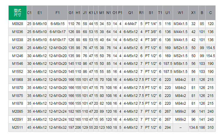亿川油缸参数表2